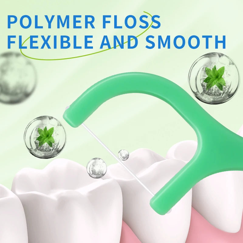 Mint Dental Floss Picks – Ultrathin PE Tooth Flossers