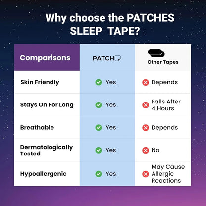 Gentle Mouth Tape for Sleeping – Anti-Snoring Strips